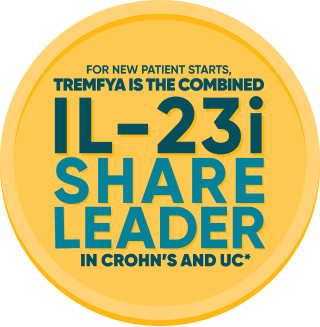 For new patient starts, TREMFYA is the combined IL-23i share leader in Crohn's and UC